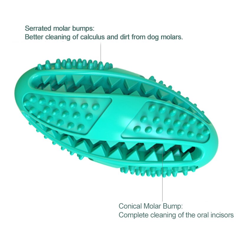 Rubber Dog Treat Ball Puppy Chew Toy Food Dispensers
